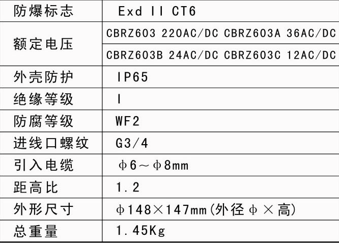 防爆固態安全照明燈