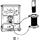 楞次定律