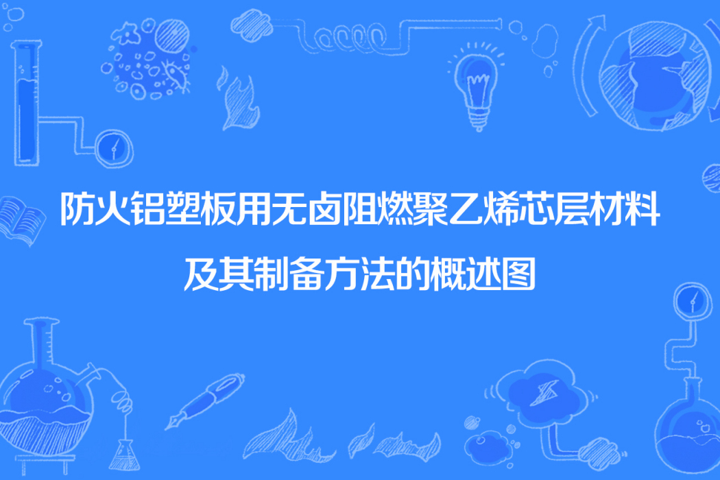 防火鋁塑板用無鹵阻燃聚乙烯芯層材料及其製備方法