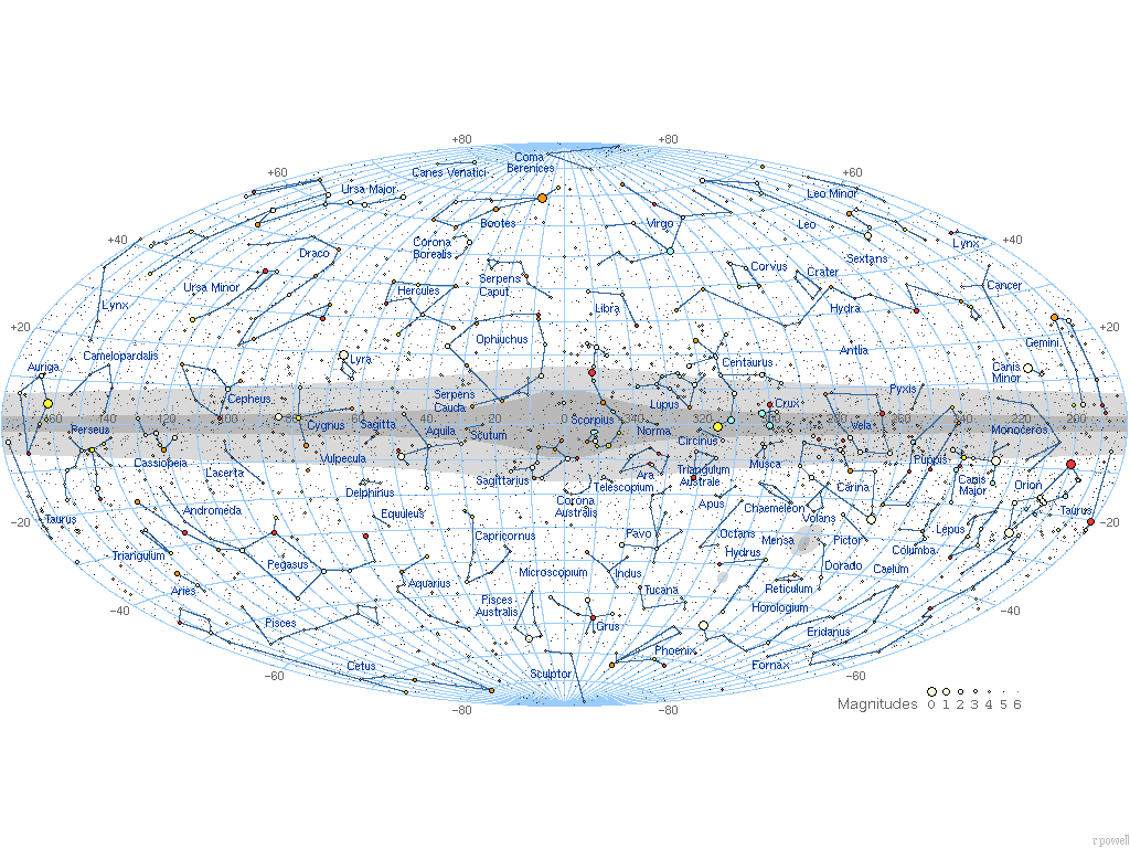 星圖(天文學名詞)