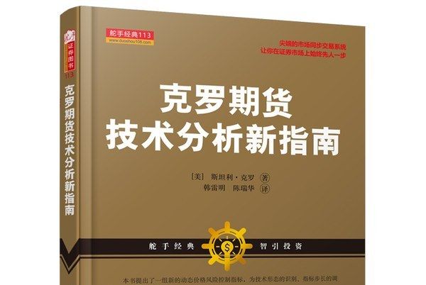 克羅期貨技術分析新指南