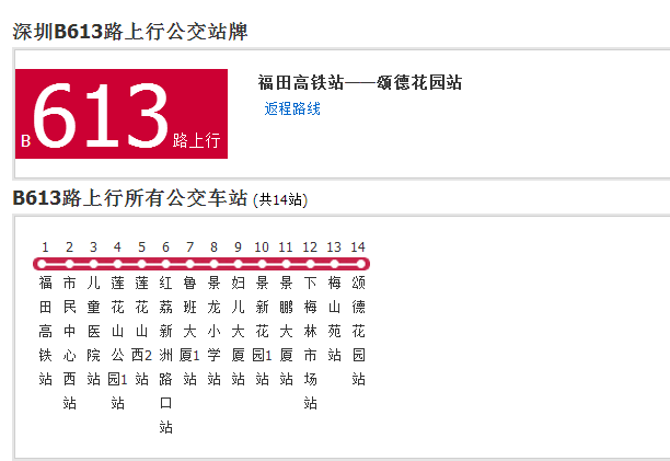 深圳公交B613路