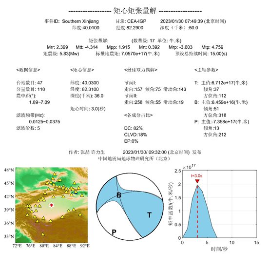 1·30沙雅地震