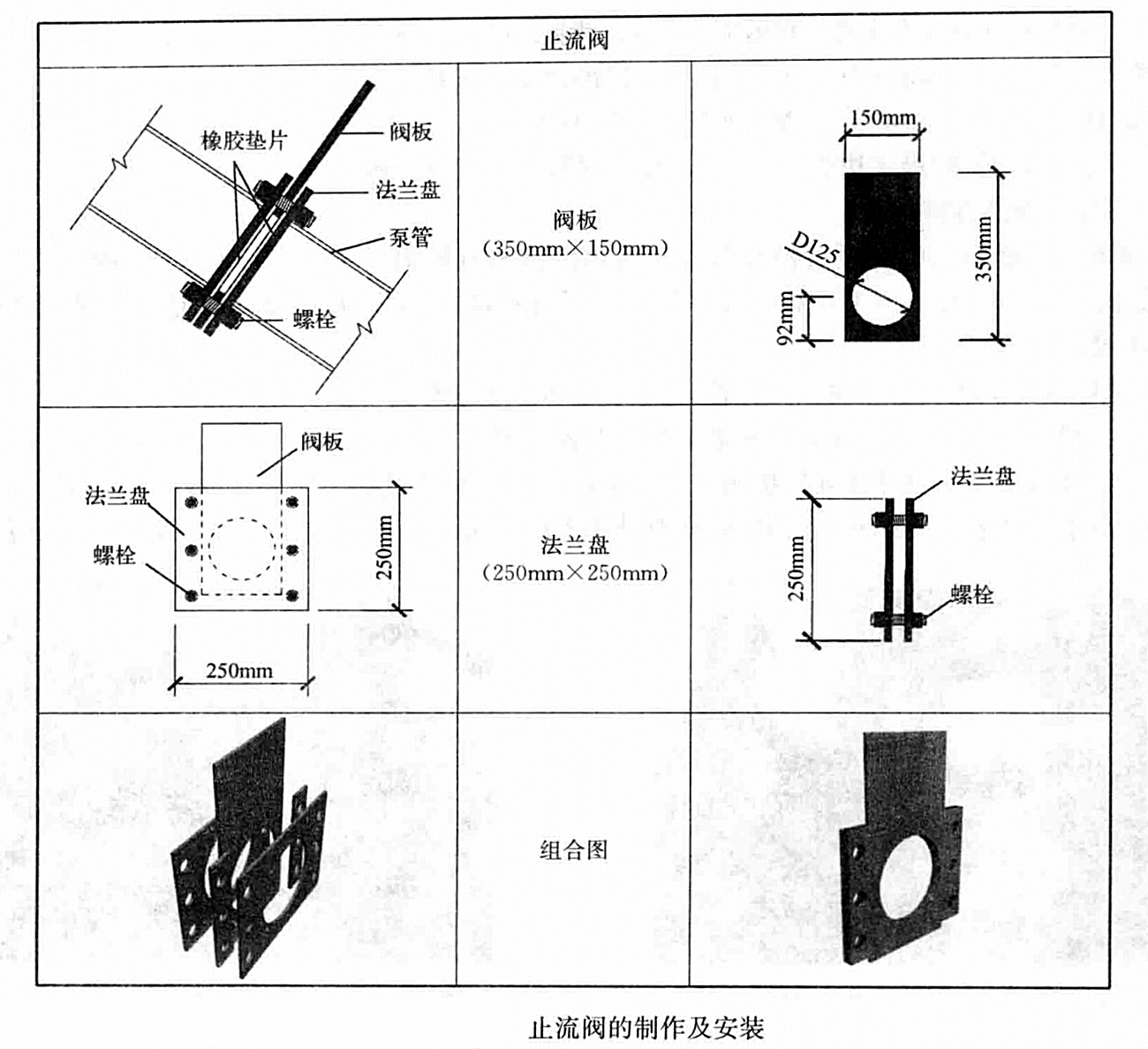 鋼管混凝土頂升澆築施工工法