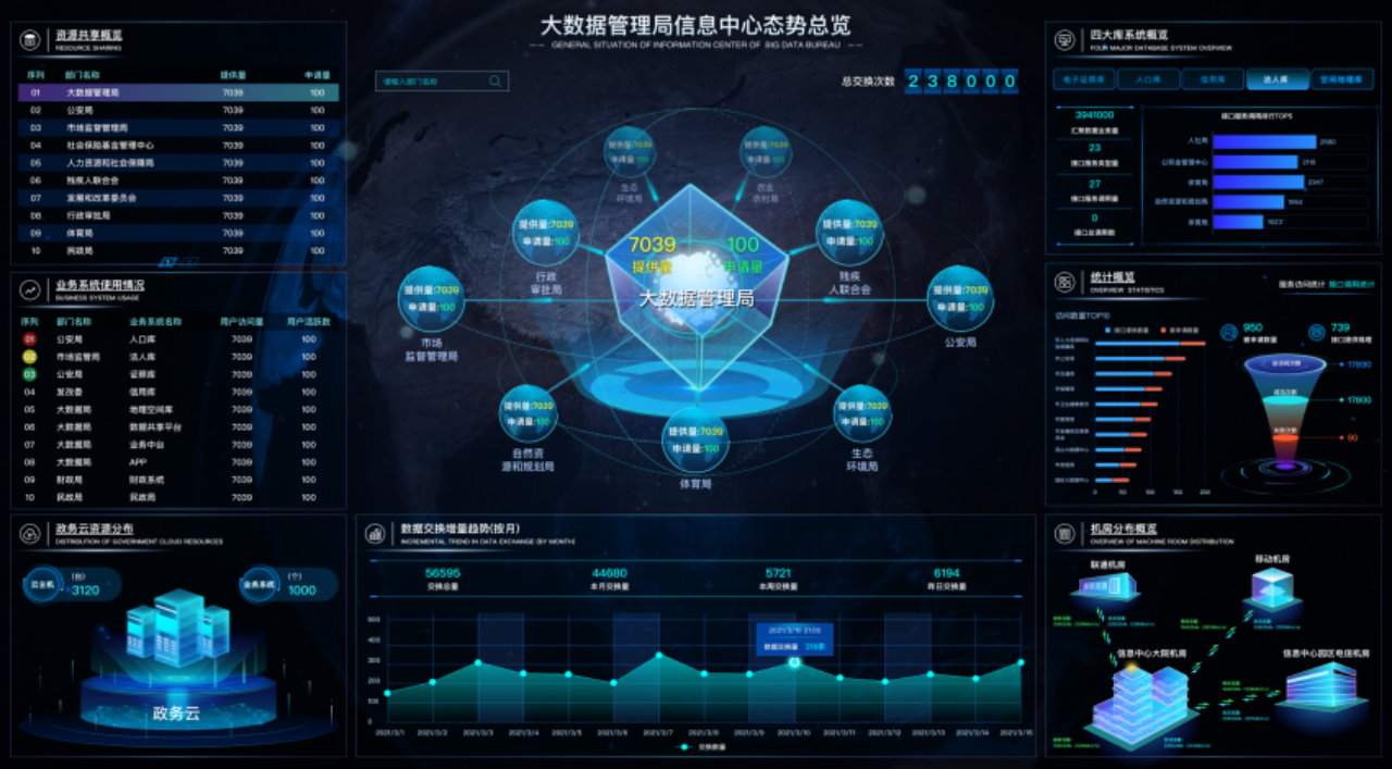 雲智慧（北京）科技有限公司