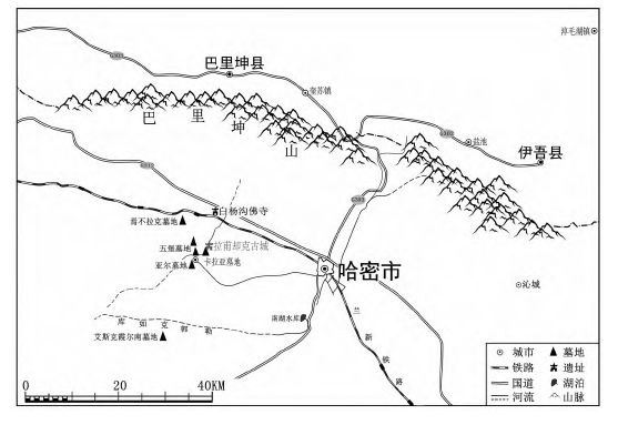 拉甫卻克古城遺址