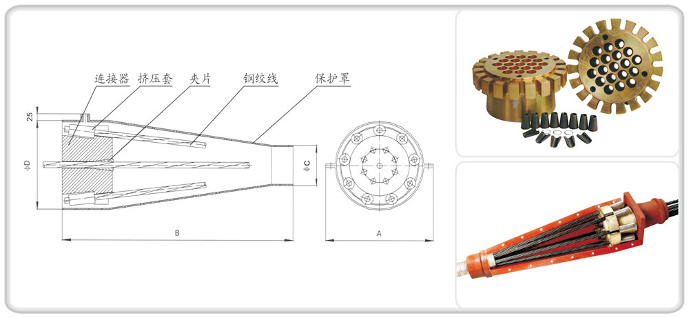 圓型錨具連線器