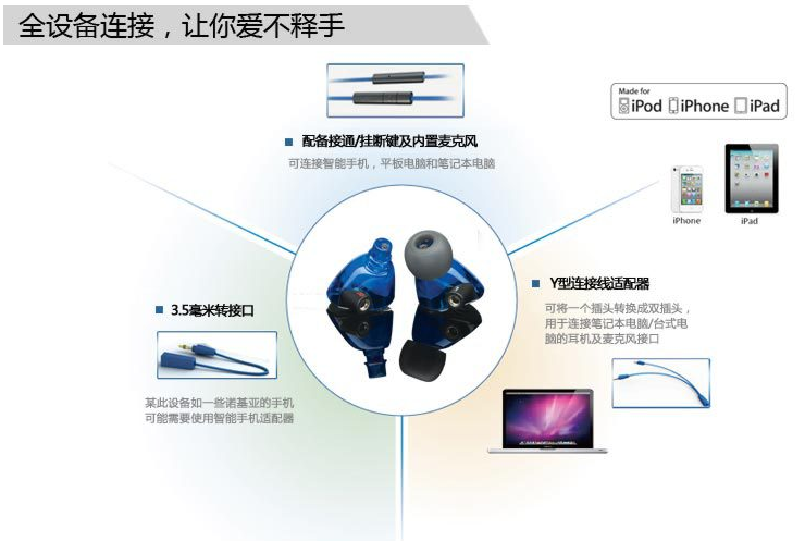 羅技ue900