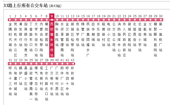 呼和浩特公交33路