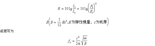 推導過程