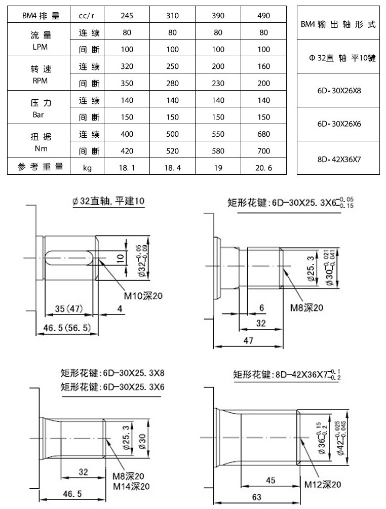 制動液壓馬達