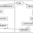 重大事件調查及災難支援系統