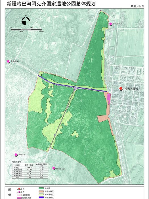 新疆哈巴河阿克齊國家濕地公園