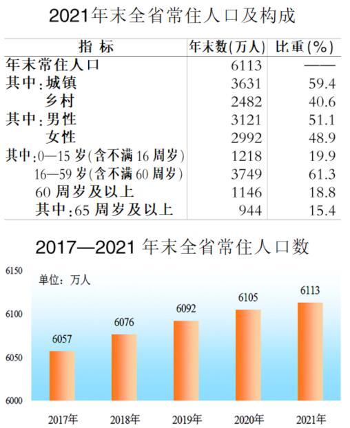 安徽(安徽省)