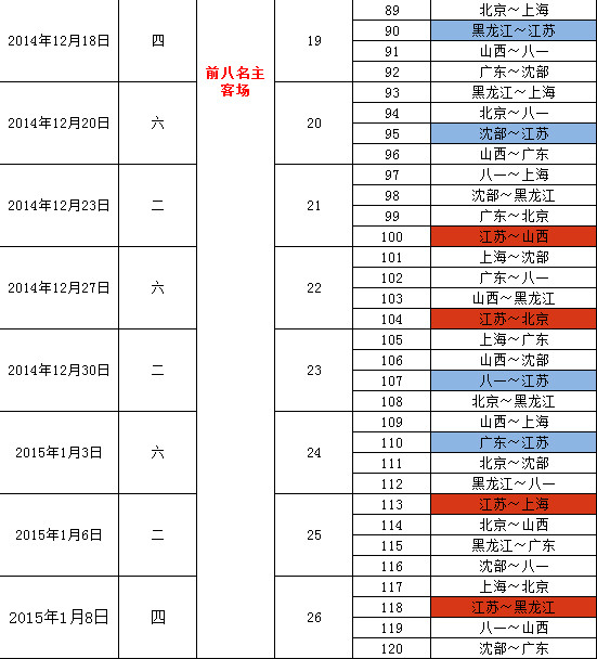 江蘇五台山女子籃球俱樂部