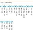 深圳公交977路