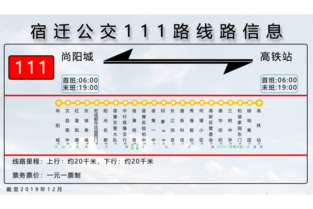 宿遷公交111路