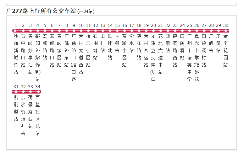 廣州公交廣277路