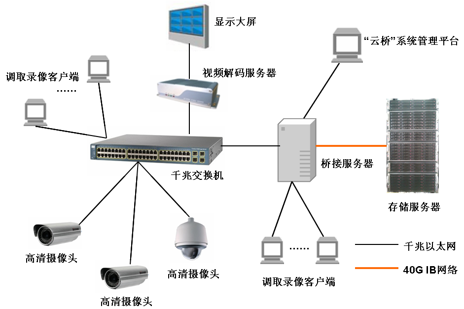 南京斯坦德通信股份有限公司