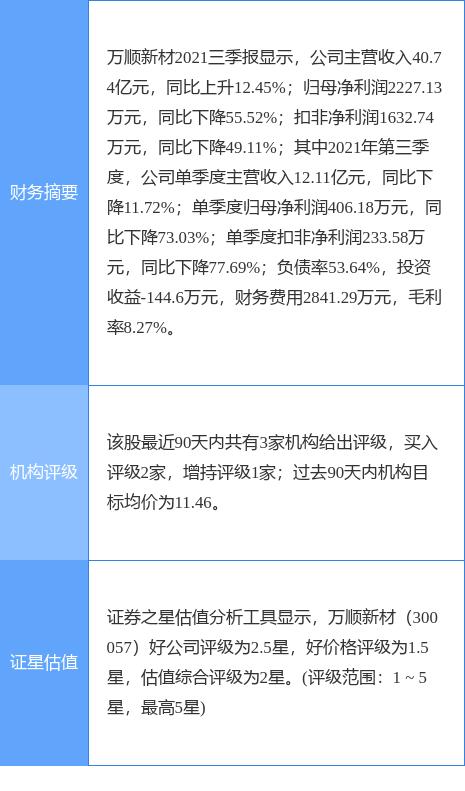 汕頭萬順新材兆豐林科技有限公司