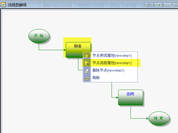 樂馬協同辦公平台--工作流