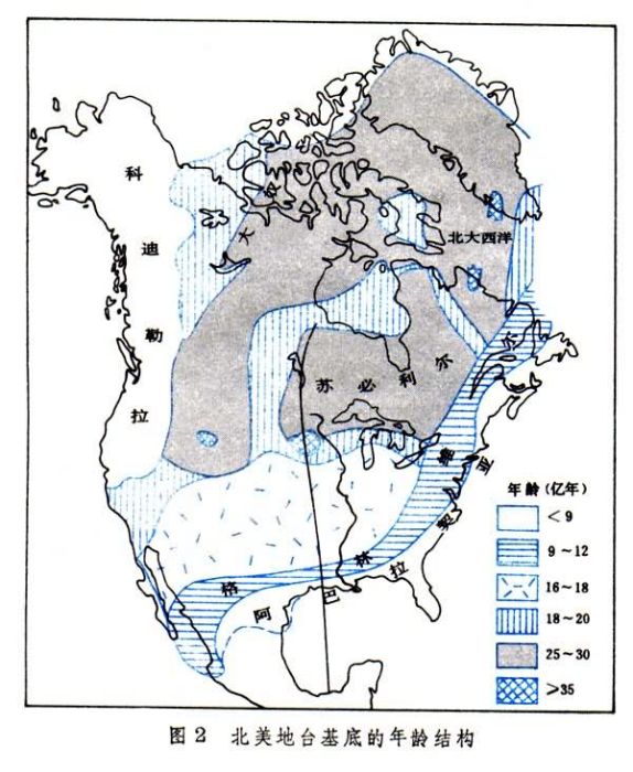 地槽地台學說