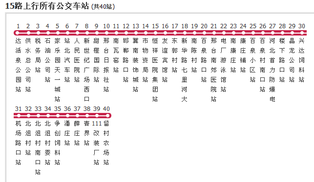 邢台公交15路