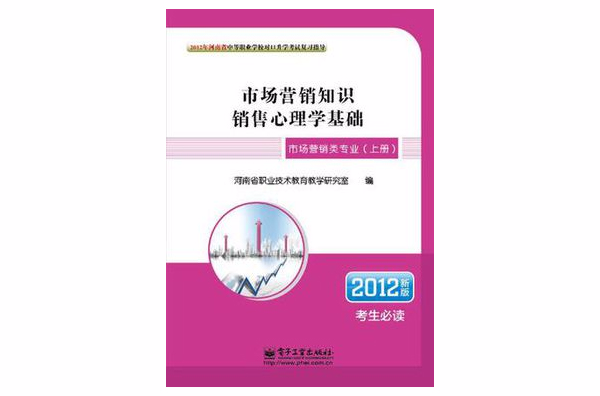 2012年河南省中等職業學校對口升學考試複習指導·市場行銷類專業（上冊）