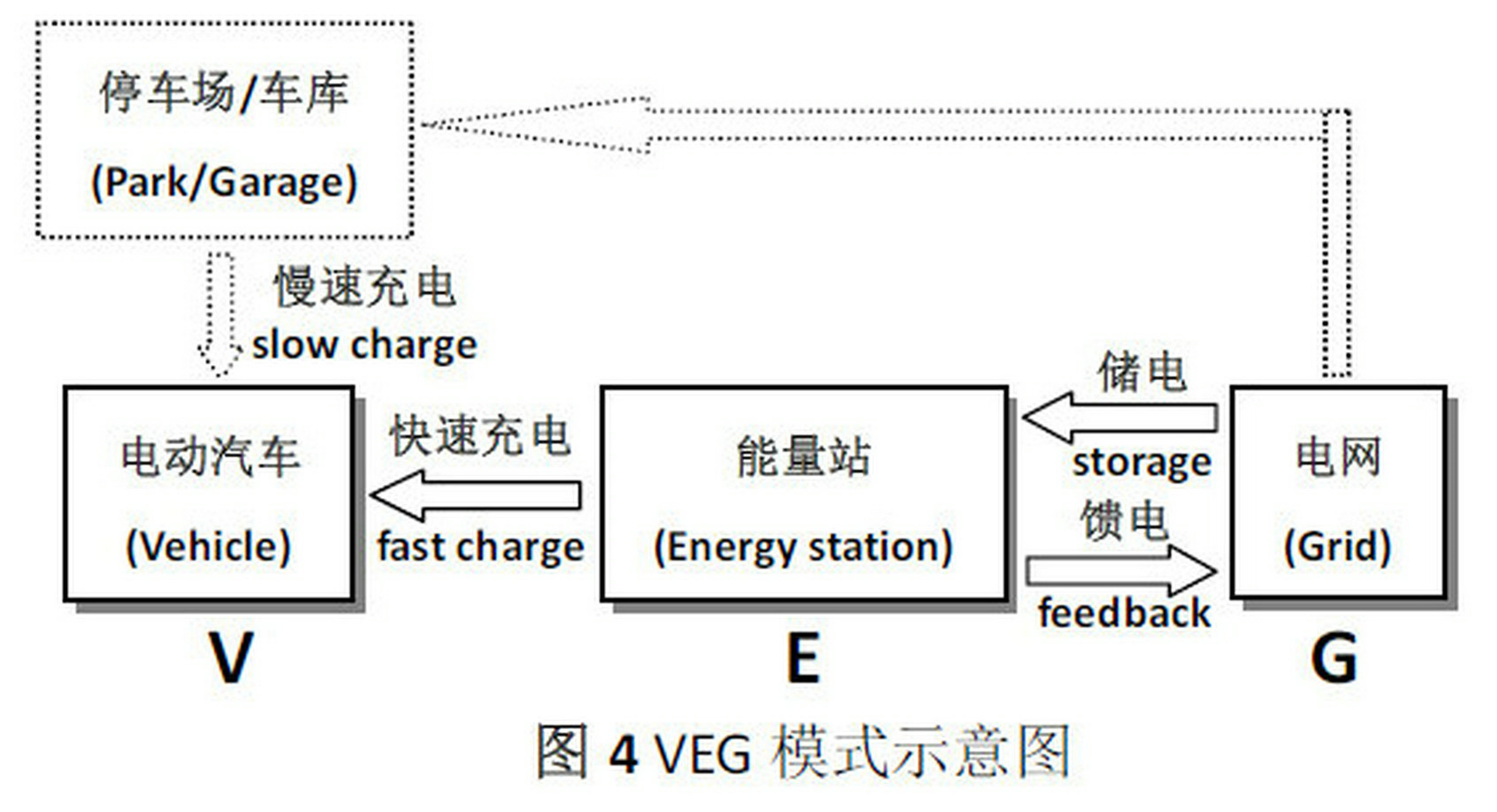 陳永翀