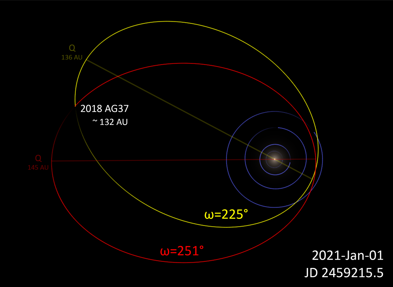 2018 AG37(FarFarOut)