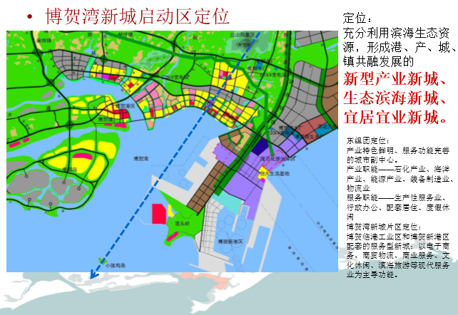 博賀灣新城