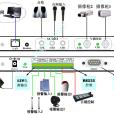 接口(漢語辭彙)