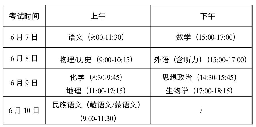 2024年甘肅省普通高等學校招生考試和錄取工作實施方案