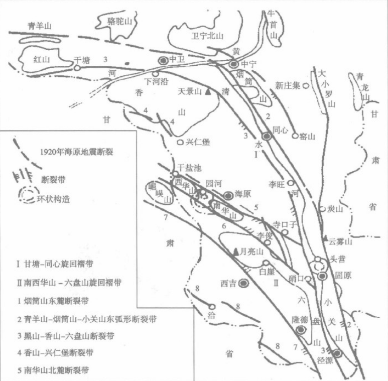 六盤山脈(雞頭山（六盤山古名）)