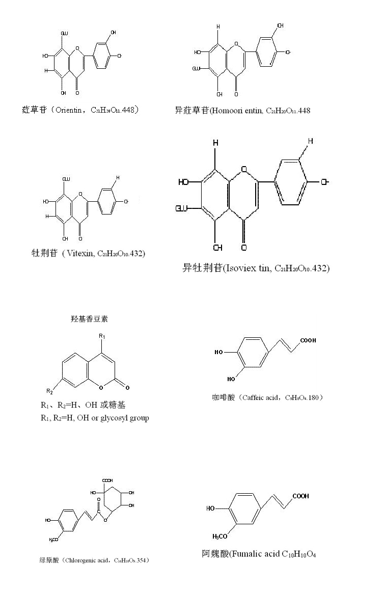 竹葉抗氧化劑