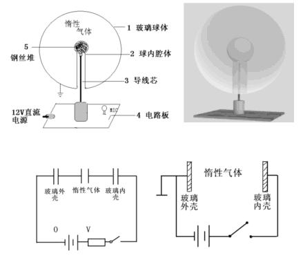 電弧球