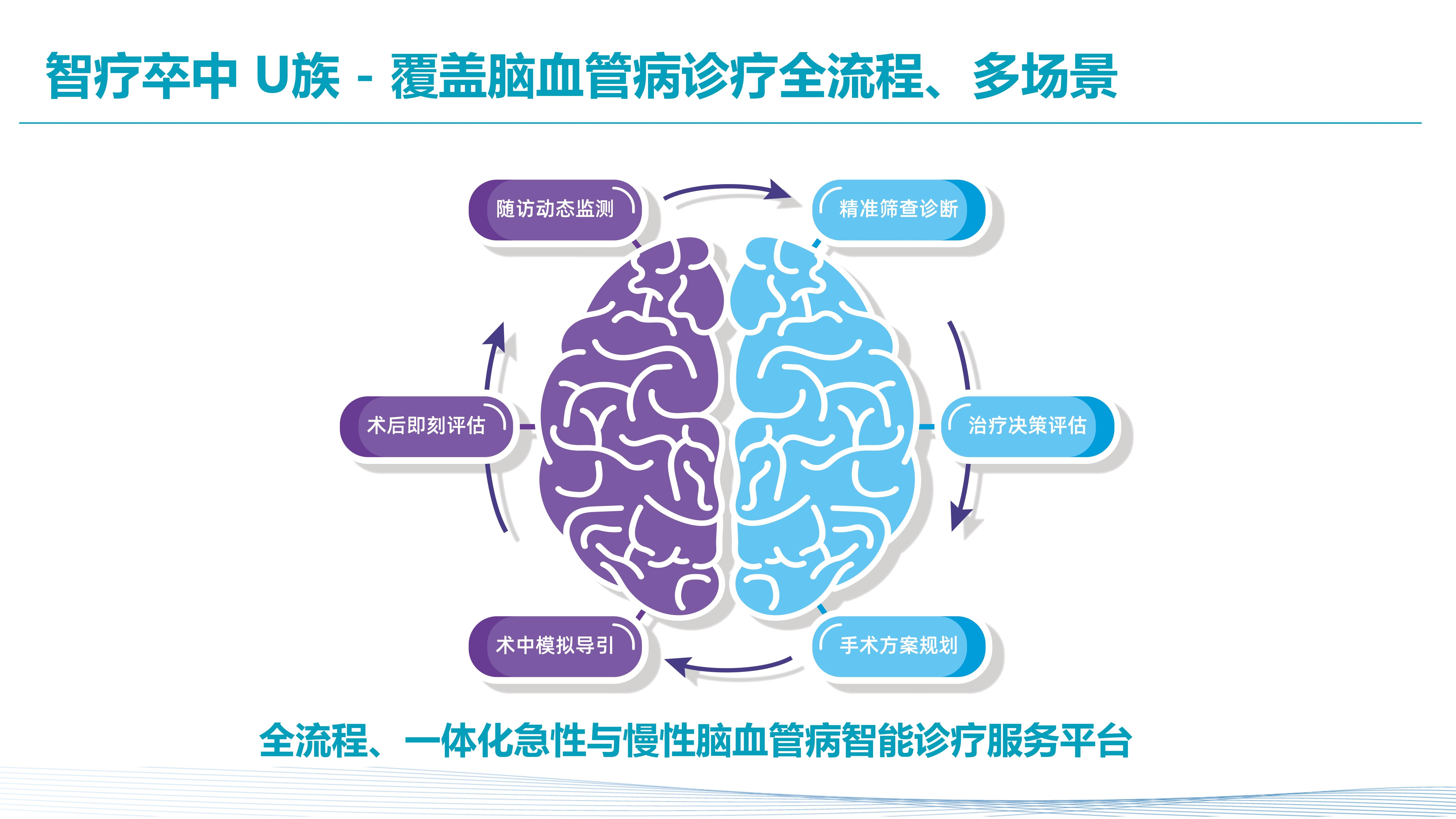 強聯智創（北京）科技有限公司