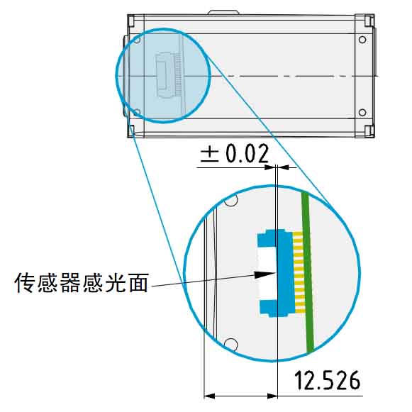 Basler網路攝像機