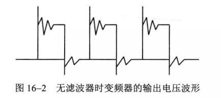 無濾波器時變頻器的輸出電壓波形