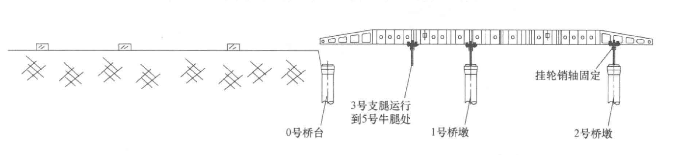 上行式移動模架過空跨制架預應力混凝土連續梁工法