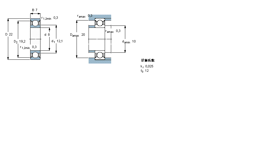 SKF 608-2Z軸承