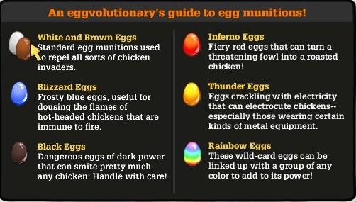 EGG VS. CHICKEN