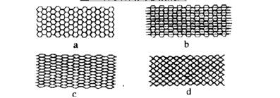 圖3 幾種不同蜂窩結構示意