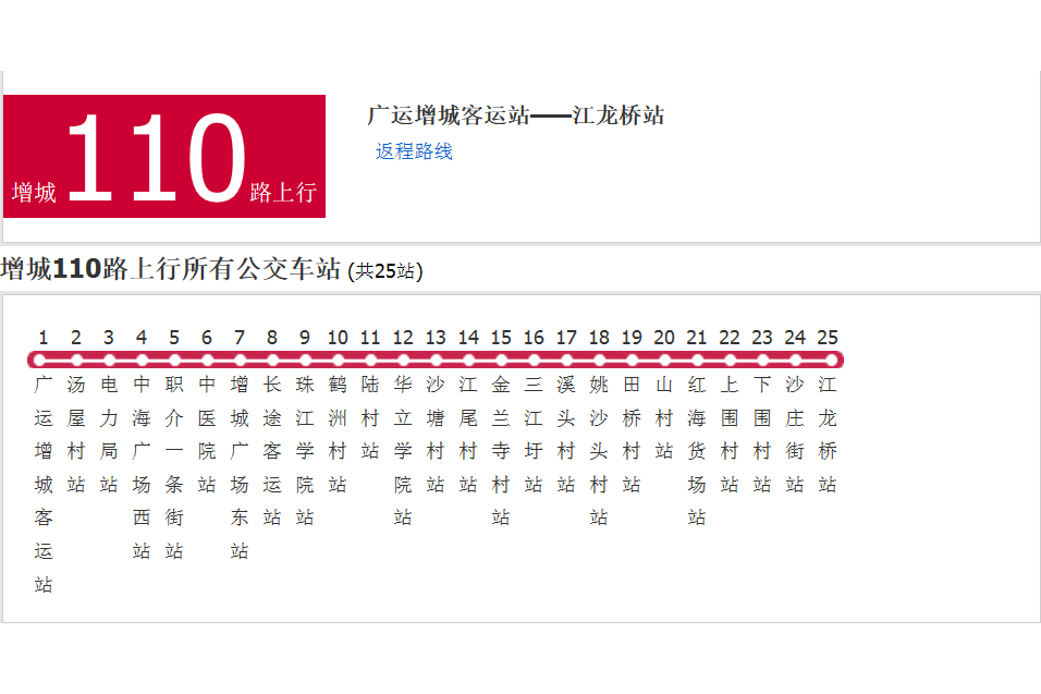 廣州公交增城110路