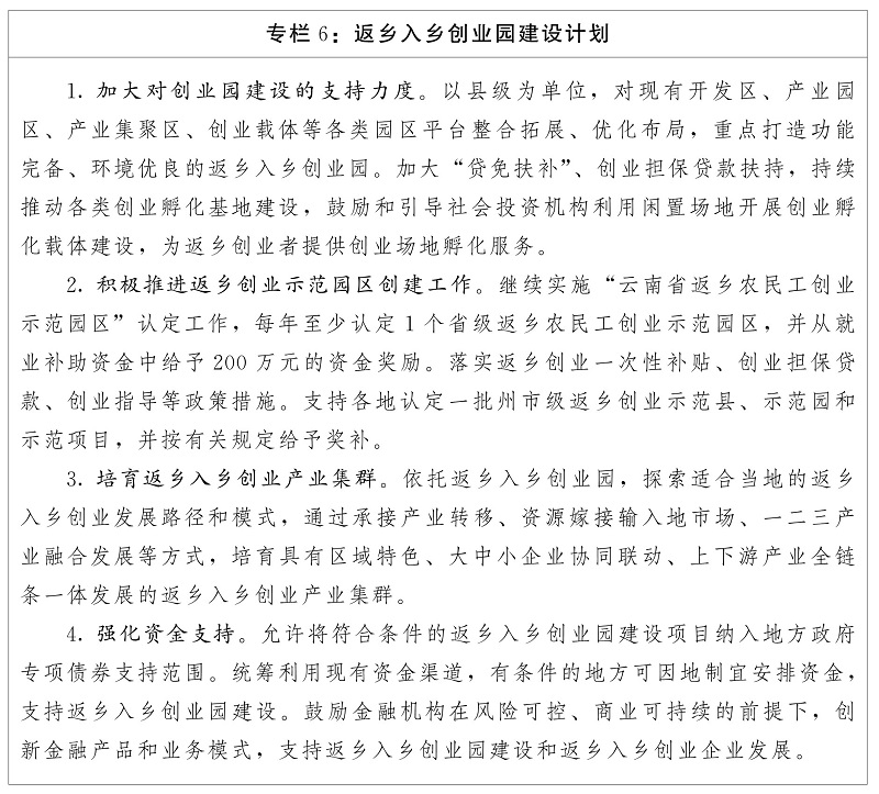 雲南省“十四五”就業促進規劃