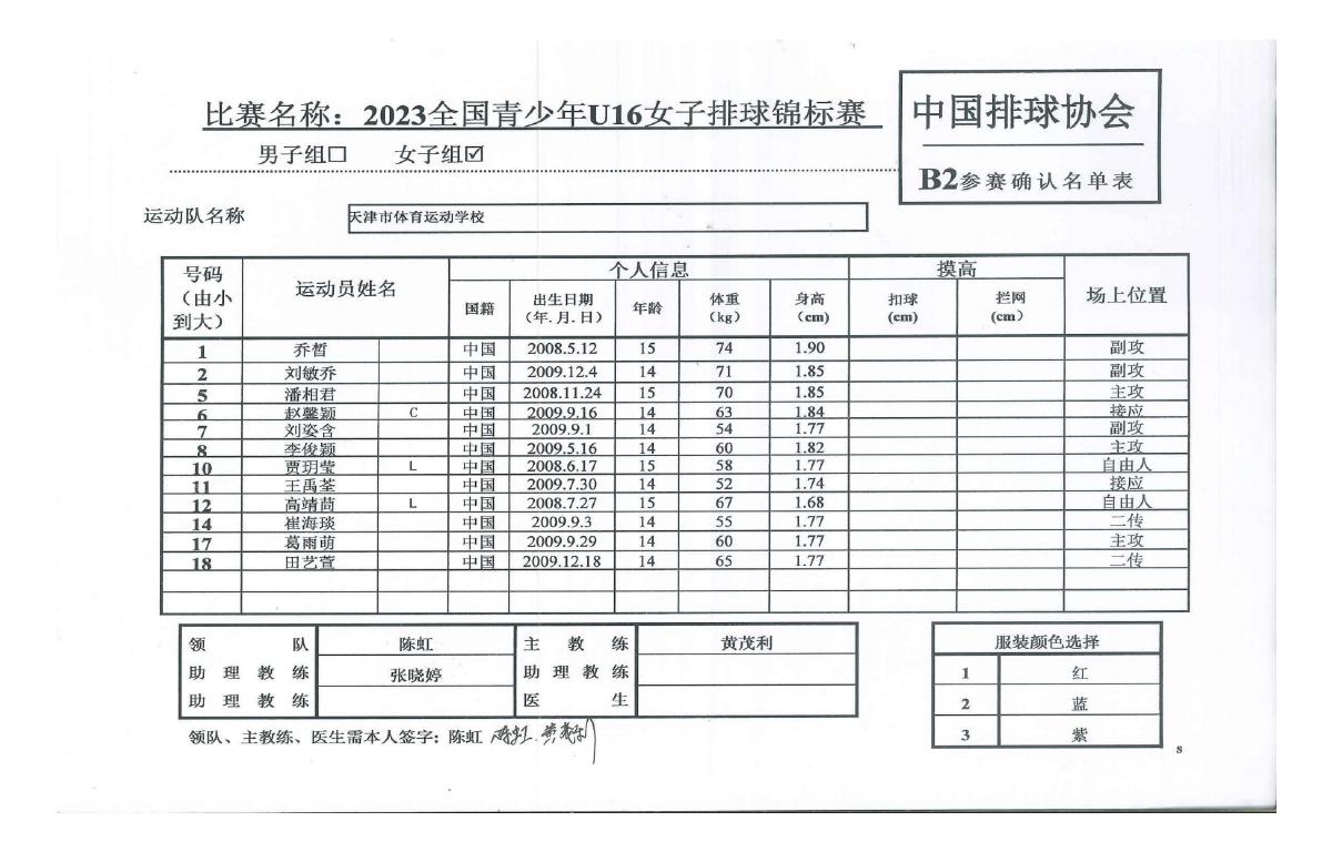 2023年全國青少年U16女子排球錦標賽