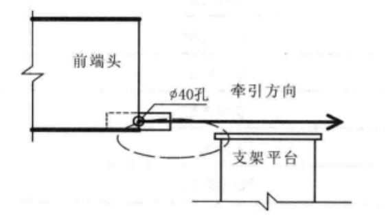 跨山谷架空管道安裝施工工法