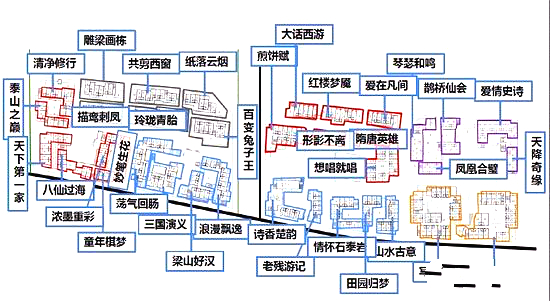 印象濟南·泉世界