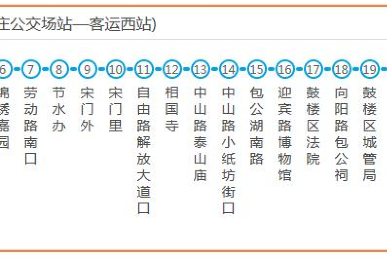 開封公交2路