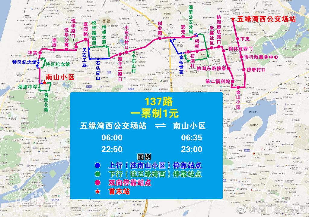 137路線路圖